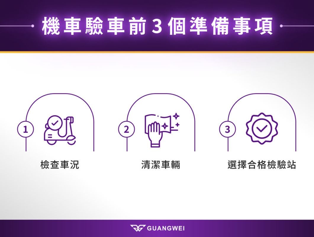 機車驗車流程步驟全解析：一篇文快速搞懂機車驗車知識與流程！ - 光葳工坊-台中燈係專業改裝| 全車系機車精品改裝| 客製化改裝